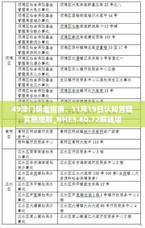 49澳門精準(zhǔn)指南，11月19日認(rèn)知答疑實(shí)施細(xì)則_NHE5.60.72解謎版