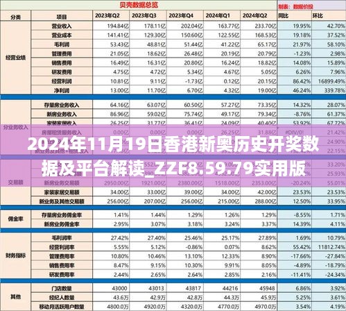 2024年11月19日香港新奧歷史開(kāi)獎(jiǎng)數(shù)據(jù)及平臺(tái)解讀_ZZF8.59.79實(shí)用版