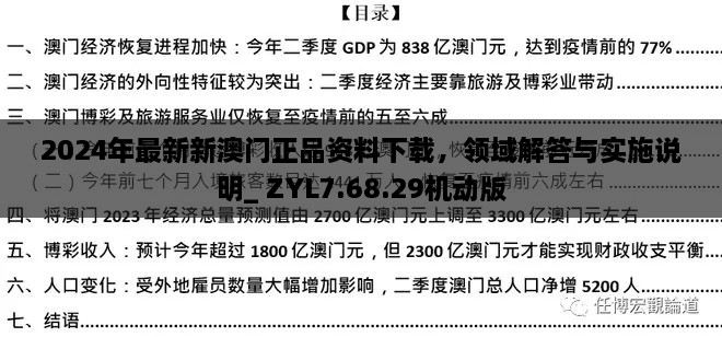 2024年最新新澳門正品資料下載，領(lǐng)域解答與實(shí)施說明_ ZYL7.68.29機(jī)動(dòng)版