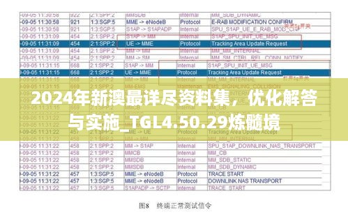 2024年新澳最詳盡資料集，優(yōu)化解答與實施_TGL4.50.29煉髓境