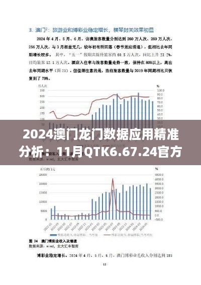 2024澳門(mén)龍門(mén)數(shù)據(jù)應(yīng)用精準(zhǔn)分析：11月QTK6.67.24官方版實(shí)地考察