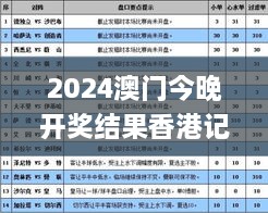 2024澳門今晚開獎結(jié)果香港記錄，11月解答與解析_INW2.63.32大師版