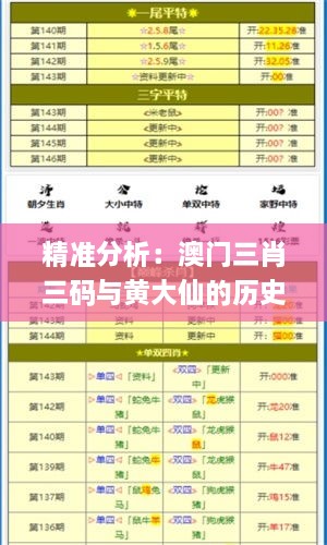 精準分析：澳門三肖三碼與黃大仙的歷史解讀 - 11月19日專題研究_FZC3.62.46投入版