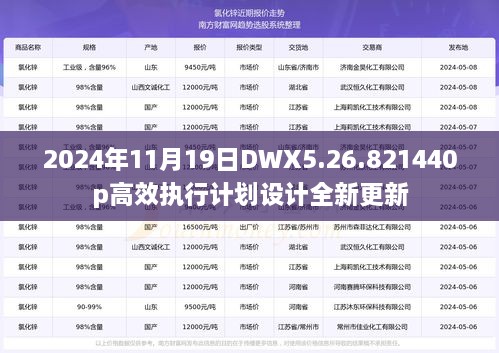 2024年11月19日DWX5.26.821440p高效執(zhí)行計劃設(shè)計全新更新