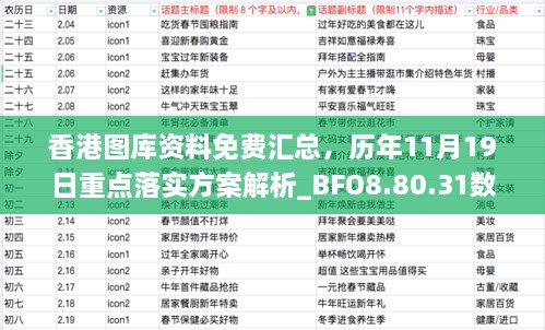 香港圖庫(kù)資料免費(fèi)匯總，歷年11月19日重點(diǎn)落實(shí)方案解析_BFO8.80.31數(shù)字版