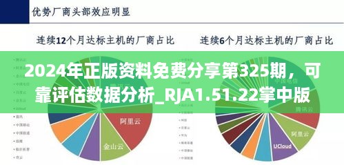 2024年正版資料免費分享第325期，可靠評估數(shù)據(jù)分析_RJA1.51.22掌中版