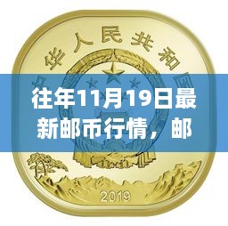 揭秘往年11月19日郵幣行情，市場(chǎng)走勢(shì)深度解讀