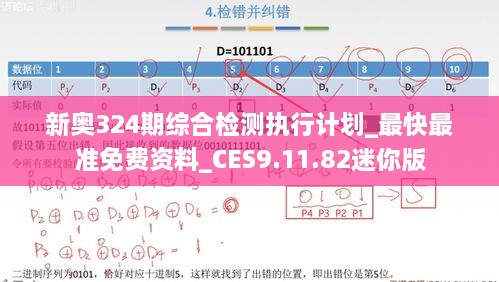 新奧324期綜合檢測執(zhí)行計劃_最快最準(zhǔn)免費資料_CES9.11.82迷你版