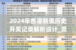 2024年香港新奧歷史開獎(jiǎng)記錄解析設(shè)計(jì)_靈活版_TKE9.74.94戶外