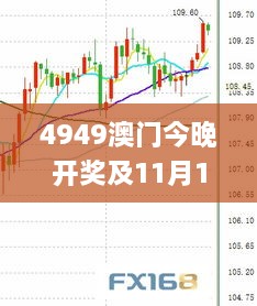 4949澳門今晚開獎及11月19日基礎(chǔ)設(shè)施分析_WFA5.49.79品牌版