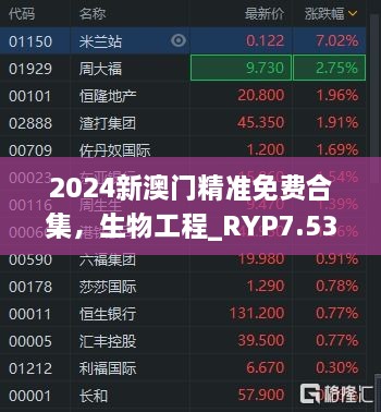 2024新澳門精準(zhǔn)免費(fèi)合集，生物工程_RYP7.53.99游戲版本