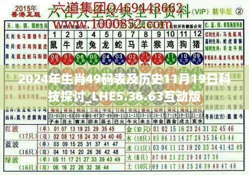 2024年生肖49碼表及歷史11月19日科技探討_LHE5.36.63互動版