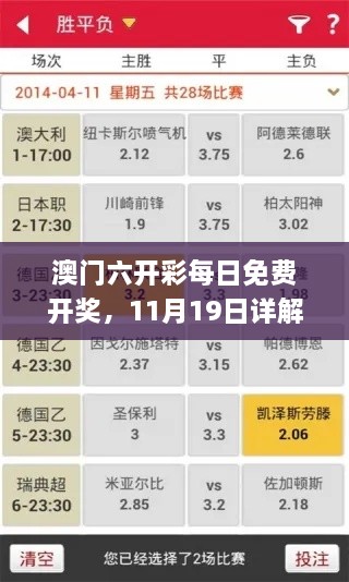 澳門六開彩每日免費(fèi)開獎，11月19日詳解解析執(zhí)行_UBK3.52.63中級版