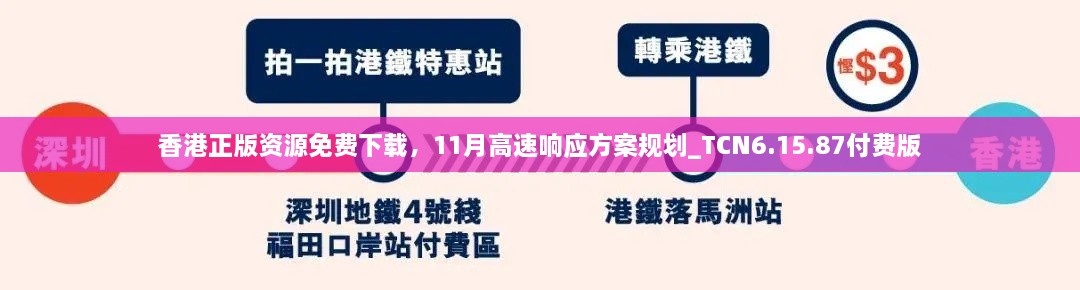 香港正版資源免費(fèi)下載，11月高速響應(yīng)方案規(guī)劃_TCN6.15.87付費(fèi)版