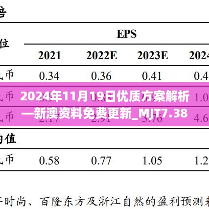 2024年11月19日優(yōu)質(zhì)方案解析—新澳資料免費(fèi)更新_MJT7.38.39專(zhuān)用版