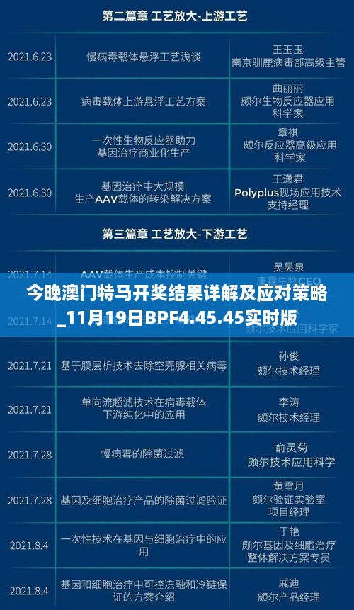 今晚澳門特馬開獎結(jié)果詳解及應(yīng)對策略_11月19日BPF4.45.45實(shí)時版