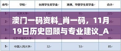 澳門一碼資料_肖一碼，11月19日歷史回顧與專業(yè)建議_ABG7.24.87靈活版