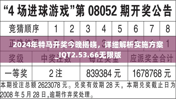 2024年特馬開獎今晚揭曉，詳細(xì)解析實施方案_IQT2.53.66無限版