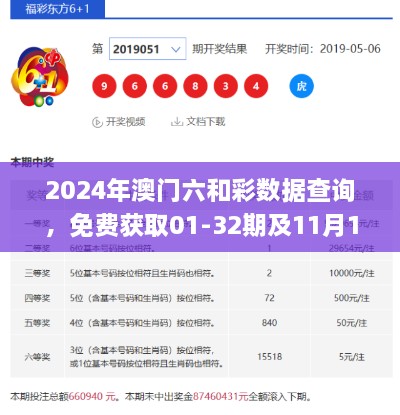 2024年澳門六和彩數(shù)據(jù)查詢，免費獲取01-32期及11月19日精彩解析_KJF2.19.75全球版