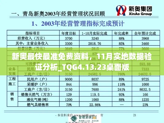 新奧最快最準(zhǔn)免費資料，11月實地數(shù)據(jù)驗證分析_TQG4.13.23桌面版