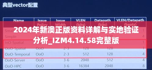 2024年新澳正版資料詳解與實(shí)地驗(yàn)證分析_IZM4.14.58完整版