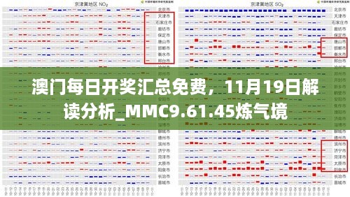 澳門每日開獎(jiǎng)匯總免費(fèi)，11月19日解讀分析_MMC9.61.45煉氣境