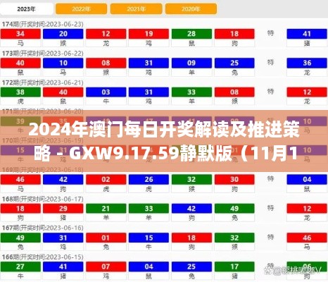 2024年澳門每日開獎解讀及推進策略 - GXW9.17.59靜默版（11月19日發(fā)布）