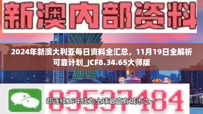 2024年新澳大利亞每日資料全匯總，11月19日全解析可靠計(jì)劃_JCF8.34.65大師版