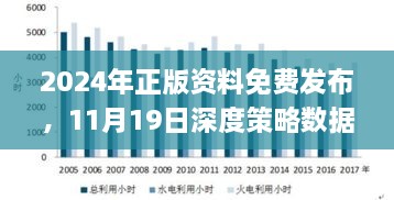 2024年正版資料免費發(fā)布，11月19日深度策略數(shù)據(jù)應用_JJL7.67.76原型版本