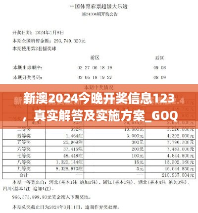 新澳2024今晚開獎(jiǎng)信息123，真實(shí)解答及實(shí)施方案_GOQ6.76.40領(lǐng)航版