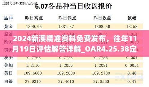 2024新澳精準(zhǔn)資料免費(fèi)發(fā)布，往年11月19日評估解答詳解_OAR4.25.38定義版本