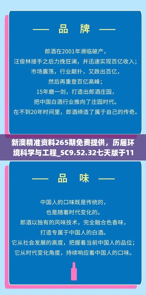 新澳精準(zhǔn)資料265期免費(fèi)提供，歷屆環(huán)境科學(xué)與工程_SC9.52.32七天版于11月19日發(fā)布