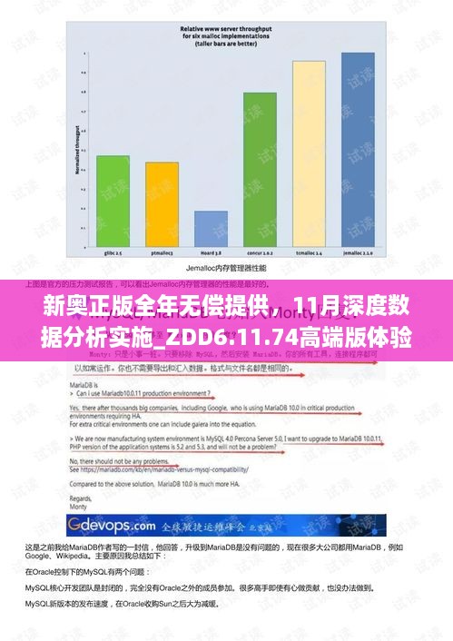 新奧正版全年無償提供，11月深度數(shù)據(jù)分析實(shí)施_ZDD6.11.74高端版體驗(yàn)