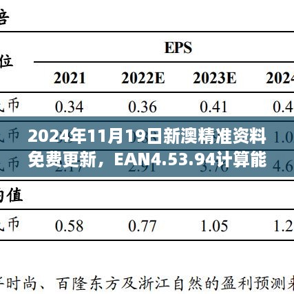 2024年11月19日新澳精準資料免費更新，EAN4.53.94計算能力版詳解