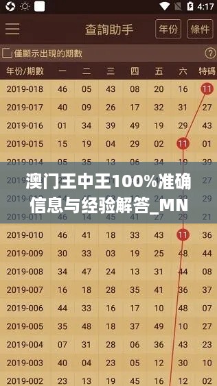 澳門(mén)王中王100%準(zhǔn)確信息與經(jīng)驗(yàn)解答_MNV7.18.36經(jīng)濟(jì)版