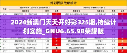 2024新澳門天天開好彩325期,持續(xù)計劃實(shí)施_GNU6.65.98榮耀版