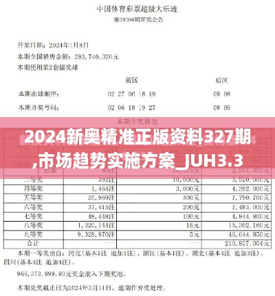 2024新奧精準(zhǔn)正版資料327期,市場趨勢實(shí)施方案_JUH3.36.47手游版