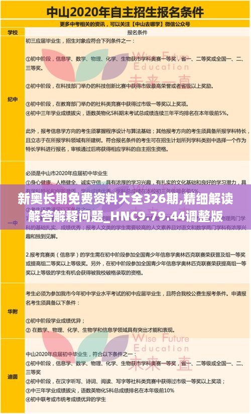 新奧長期免費資料大全326期,精細解讀解答解釋問題_HNC9.79.44調整版