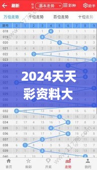 2024天天彩資料大全免費(fèi),實(shí)地觀(guān)察數(shù)據(jù)設(shè)計(jì)_ZTR43.393見(jiàn)證版