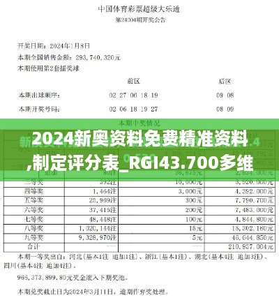 2024新奧資料免費(fèi)精準(zhǔn)資料,制定評分表_RGI43.700多維版