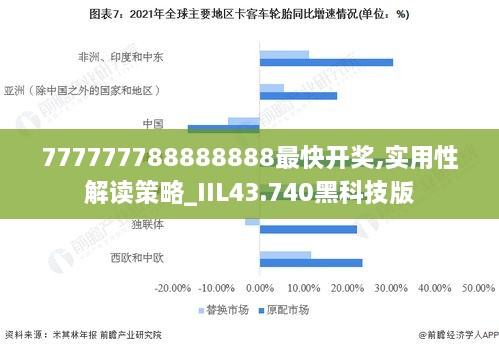 777777788888888最快開獎,實(shí)用性解讀策略_IIL43.740黑科技版