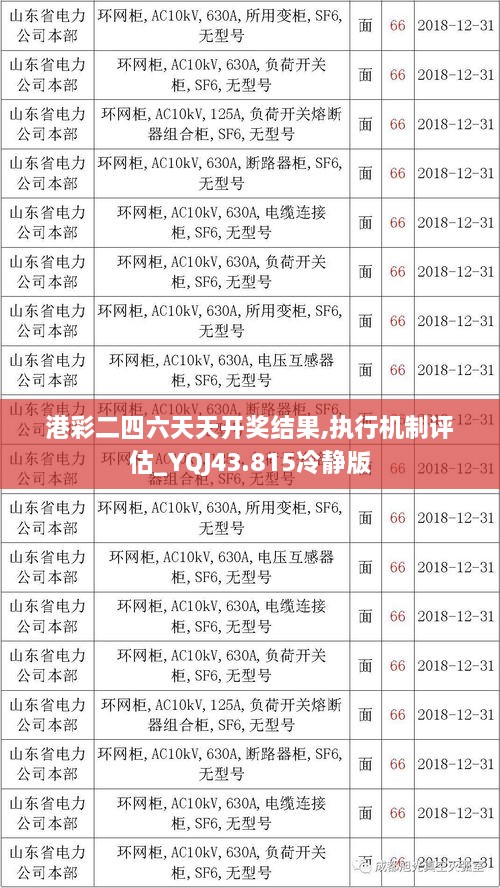 港彩二四六天天開獎結(jié)果,執(zhí)行機制評估_YQJ43.815冷靜版