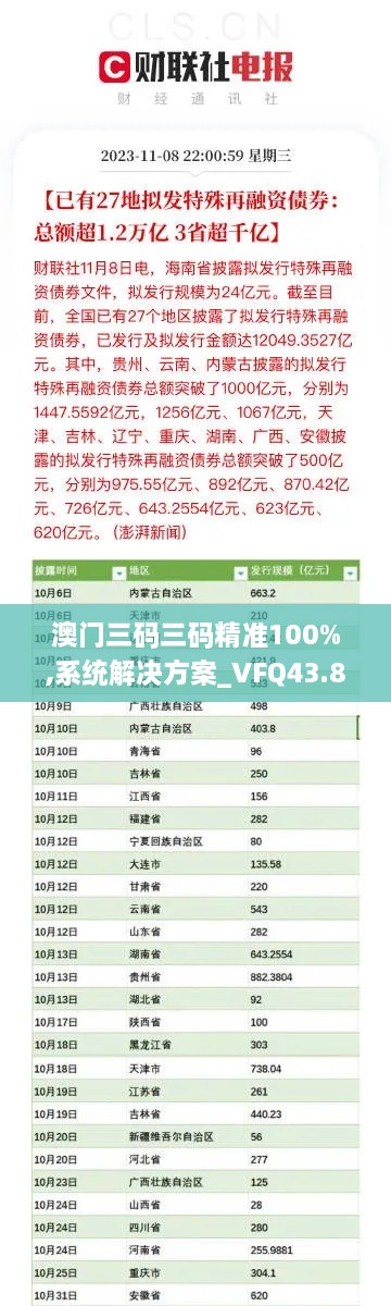 澳門(mén)三碼三碼精準(zhǔn)100%,系統(tǒng)解決方案_VFQ43.870移動(dòng)版