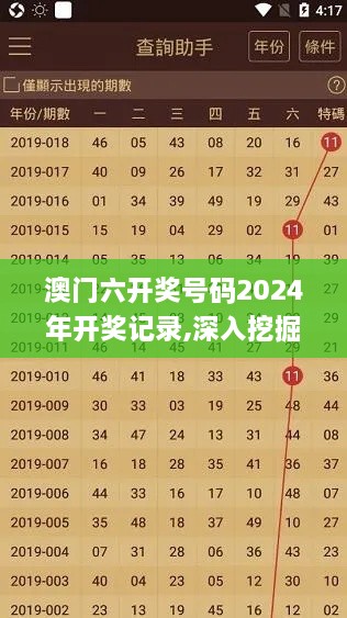 澳門六開獎(jiǎng)號(hào)碼2024年開獎(jiǎng)記錄,深入挖掘解釋說(shuō)明_QQT43.283高速版