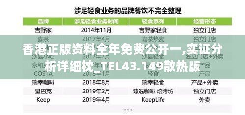 香港正版資料全年免費公開一,實證分析詳細(xì)枕_TEL43.149散熱版