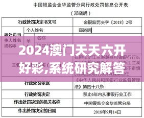 2024澳門天天六開好彩,系統(tǒng)研究解答解釋方法_管理版ZYE7.40