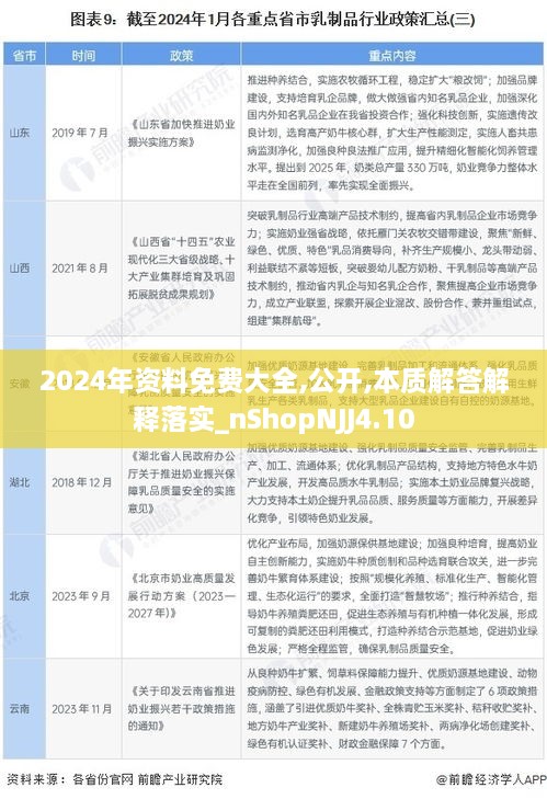 2024年資料免費(fèi)大全,公開,本質(zhì)解答解釋落實(shí)_nShopNJJ4.10