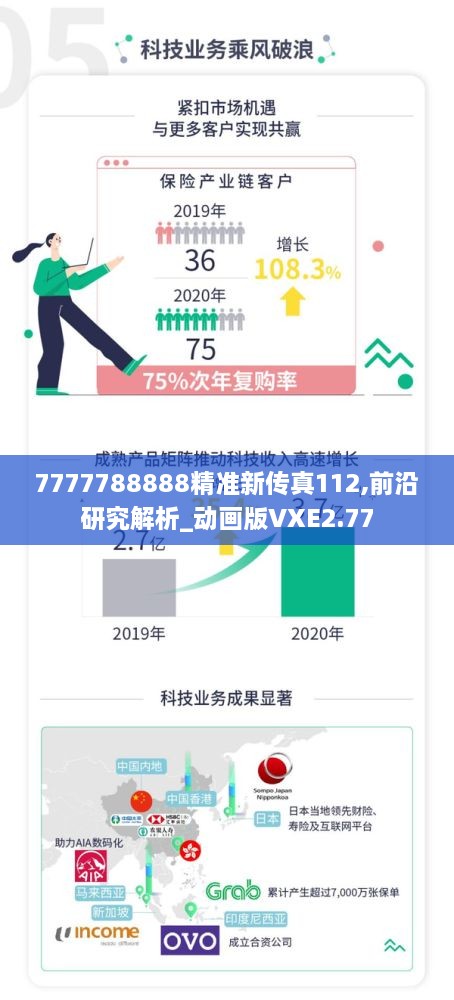 7777788888精準(zhǔn)新傳真112,前沿研究解析_動畫版VXE2.77