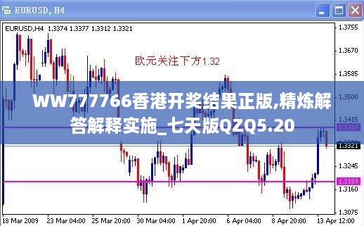 WW777766香港開獎(jiǎng)結(jié)果正版,精煉解答解釋實(shí)施_七天版QZQ5.20