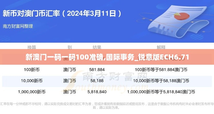 新澳門一碼一碼100準確,國際事務_銳意版ECH6.71